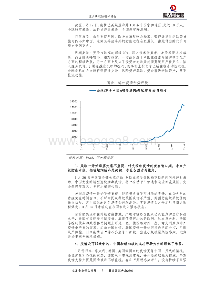 做好应对全球经济金融危机的准备.pdf_第5页