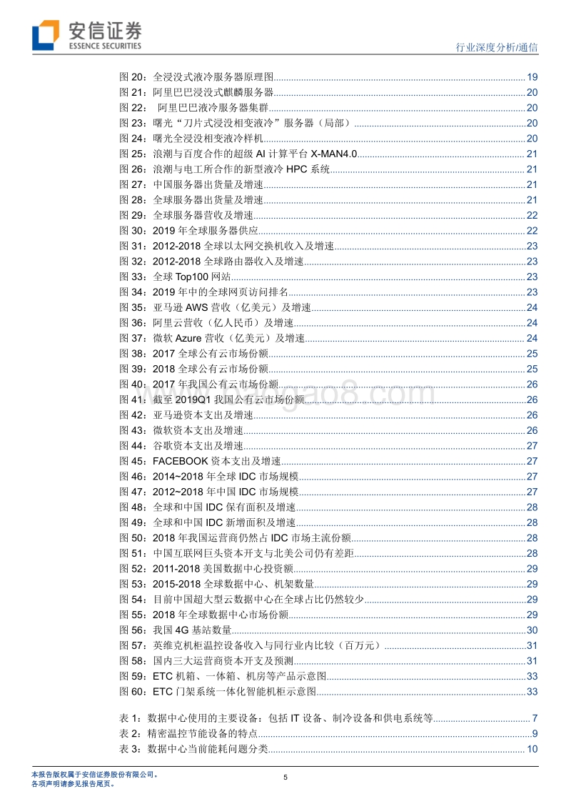 通信行业深度分析：5G和IDC“新基建”促温控技术革命性升级，散热行业迎量价齐升大发展.pdf_第5页