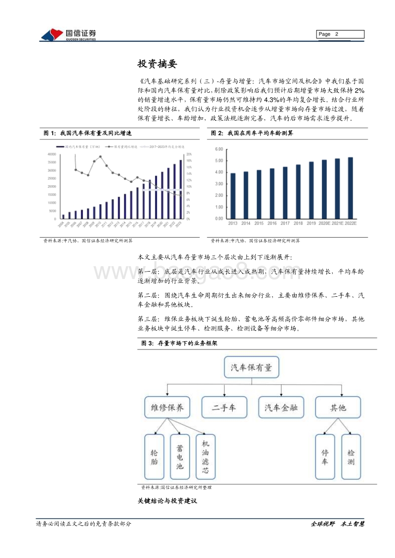 汽车基础研究系列（四）：存量市场：逻辑、赛道与投资机会.pdf_第2页