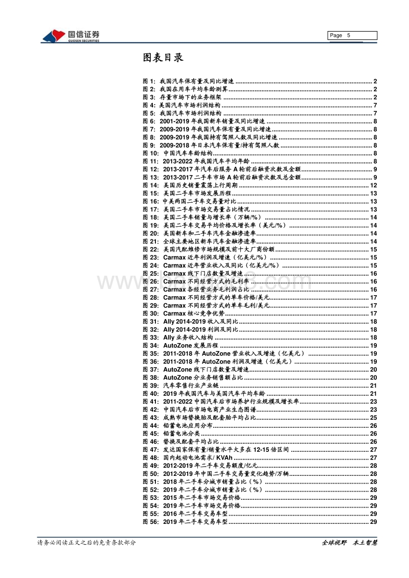 汽车基础研究系列（四）：存量市场：逻辑、赛道与投资机会.pdf_第5页