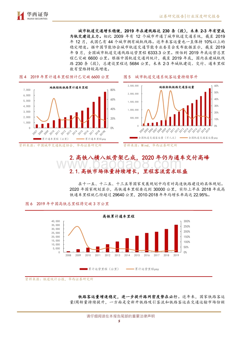 轨交行业：新基建机械篇：逆周期属性，存量+增量市场叠加点燃轨交新周期.pdf_第5页