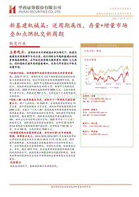 轨交行业：新基建机械篇：逆周期属性，存量+增量市场叠加点燃轨交新周期.pdf