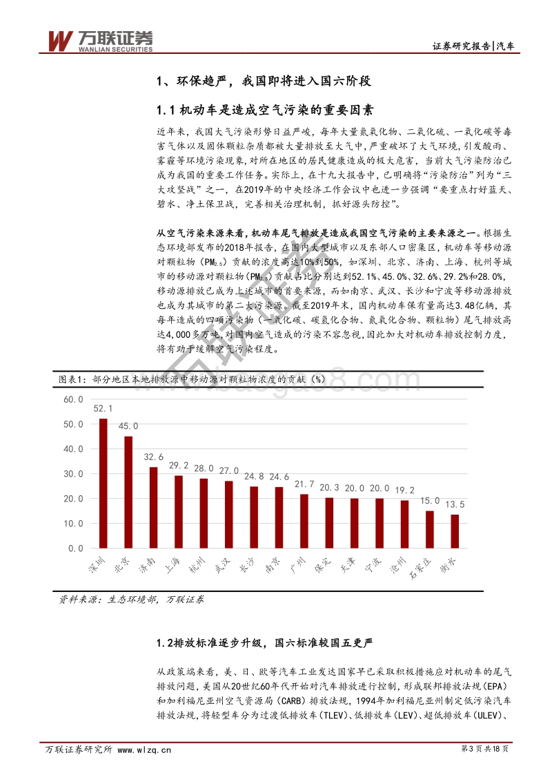汽车行业尾气后处理专题报告：国六标准推进，关注尾气后处理机会.pdf_第3页