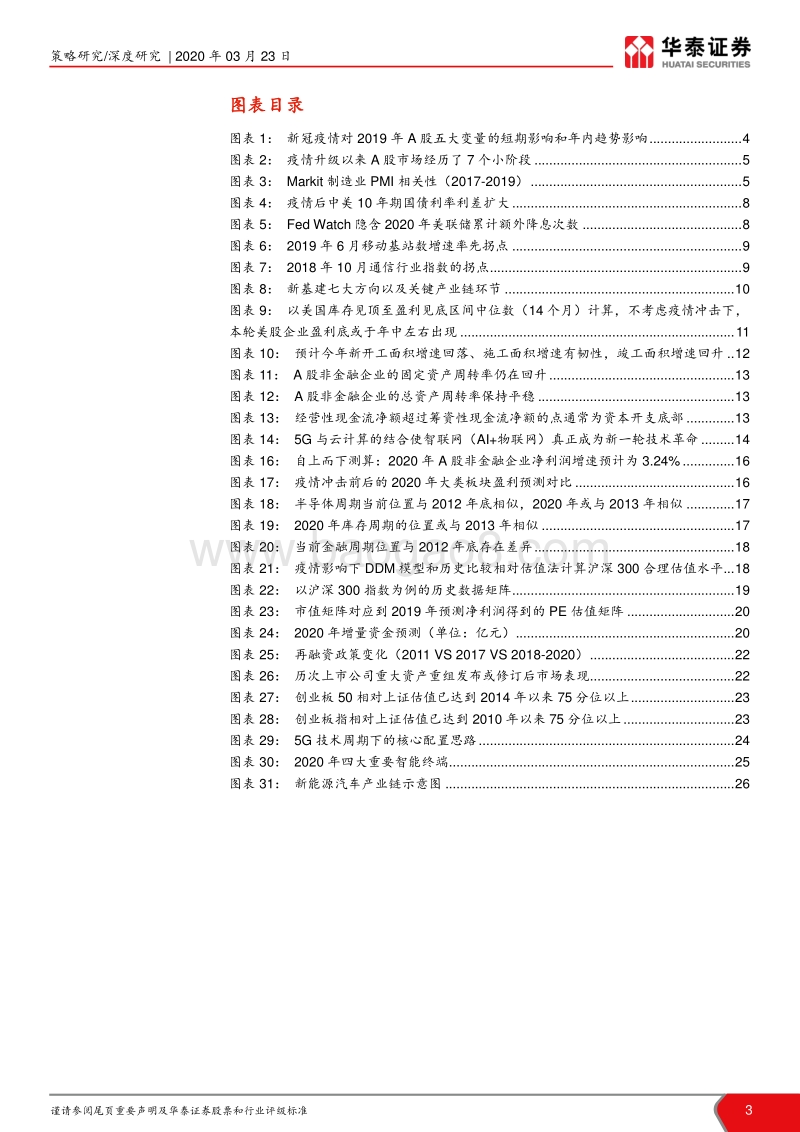 新冠病毒“危”与“机”：疫情避险资产到逆全球化成长资产.pdf_第3页