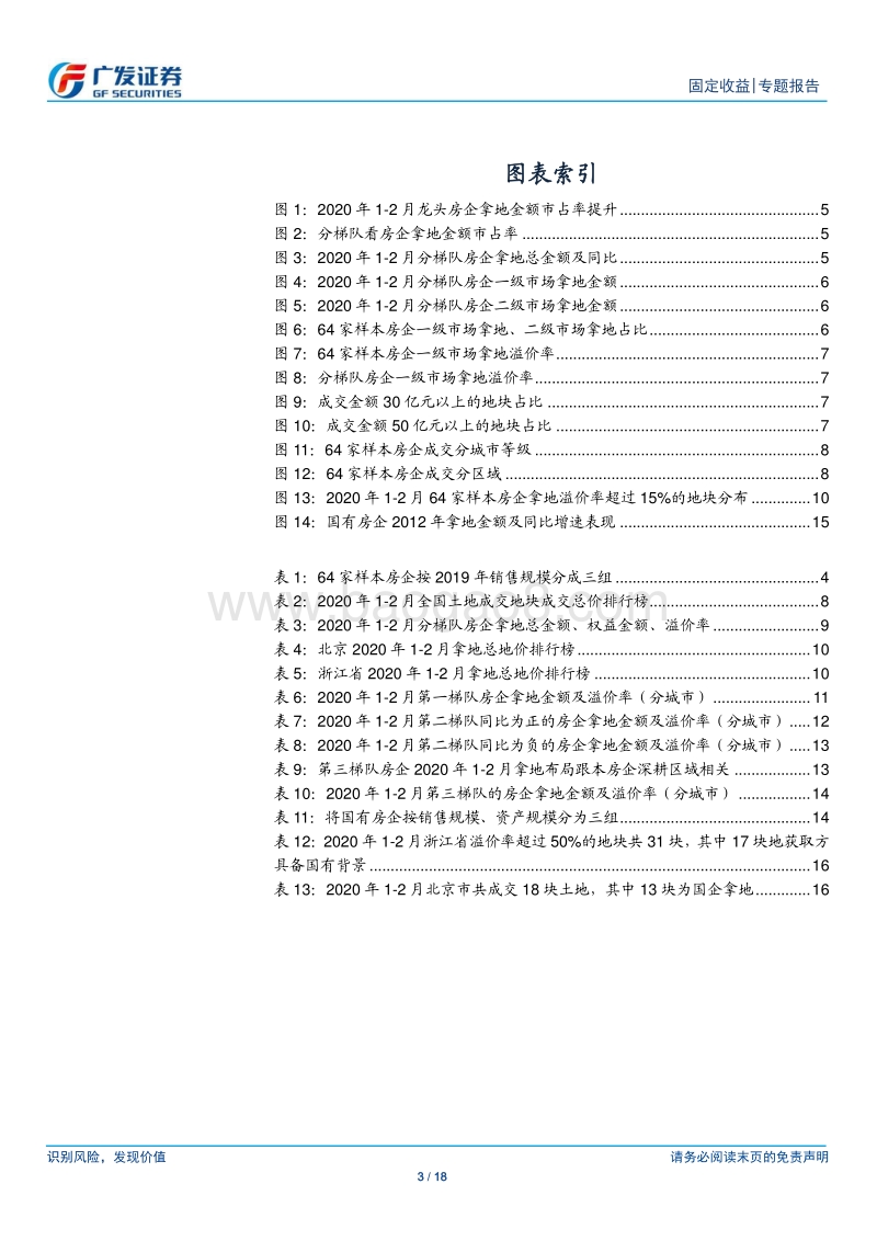 土地专题报告系列之四：2020年1-2月哪些房企拿地更为积极？.pdf_第3页
