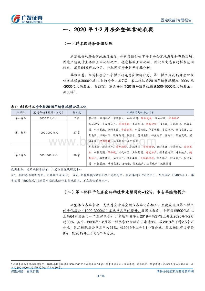 土地专题报告系列之四：2020年1-2月哪些房企拿地更为积极？.pdf_第4页