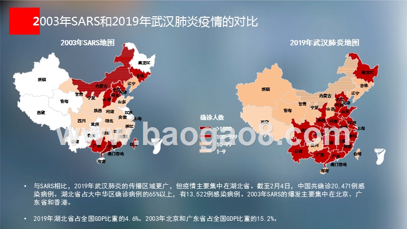 新型冠状病毒对华东商业地产市场影响分析报告.pptx_第2页