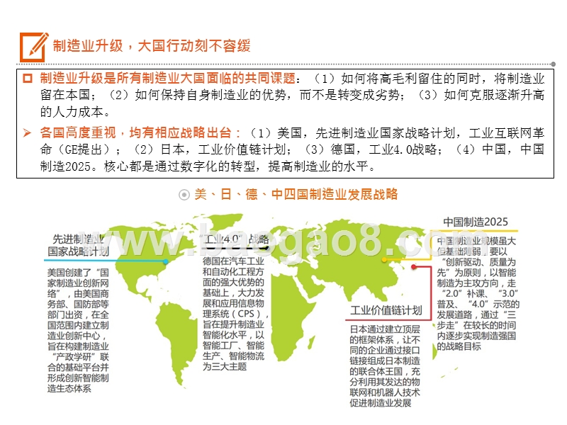 2019-2020智能制造系统全景图.pptx_第4页