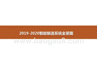 2019-2020智能制造系统全景图.pptx