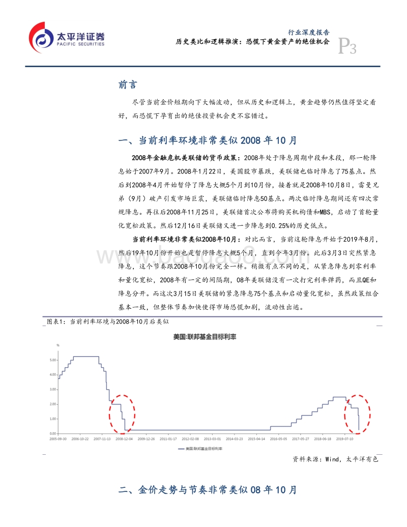 历史类比和逻辑推演：恐慌下黄金资产的绝佳机会.pdf_第3页