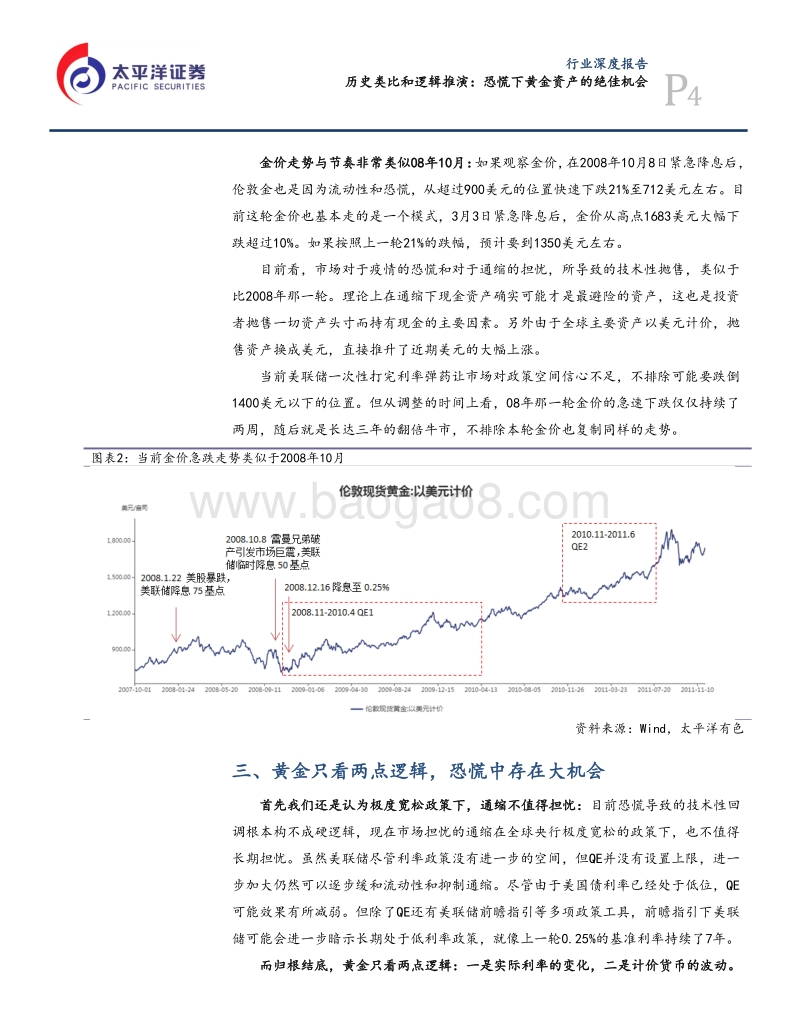 历史类比和逻辑推演：恐慌下黄金资产的绝佳机会.pdf_第4页