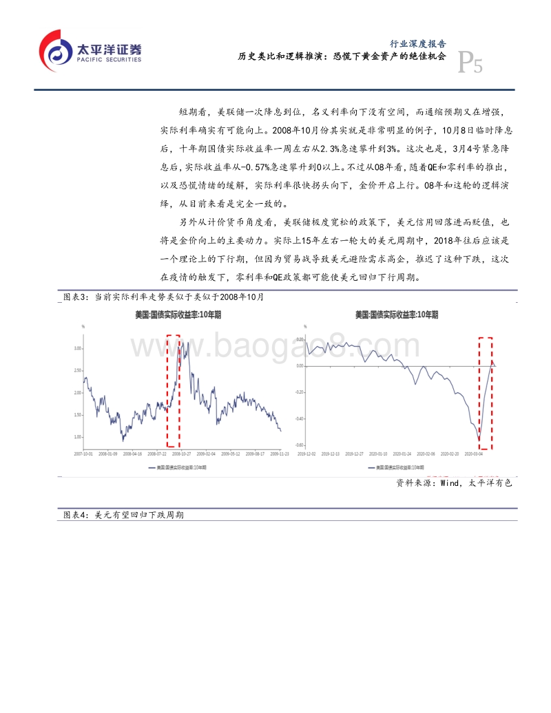 历史类比和逻辑推演：恐慌下黄金资产的绝佳机会.pdf_第5页