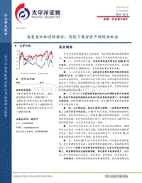 历史类比和逻辑推演：恐慌下黄金资产的绝佳机会.pdf