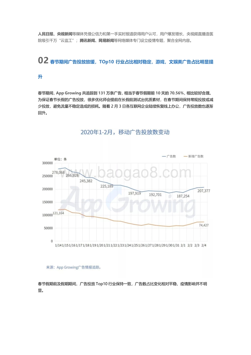 疫情期间，移动广告投放呈现哪些市场趋势？.pdf_第2页