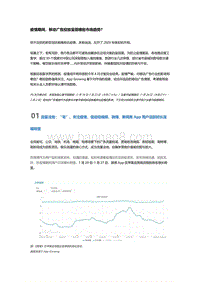 疫情期间，移动广告投放呈现哪些市场趋势？.pdf