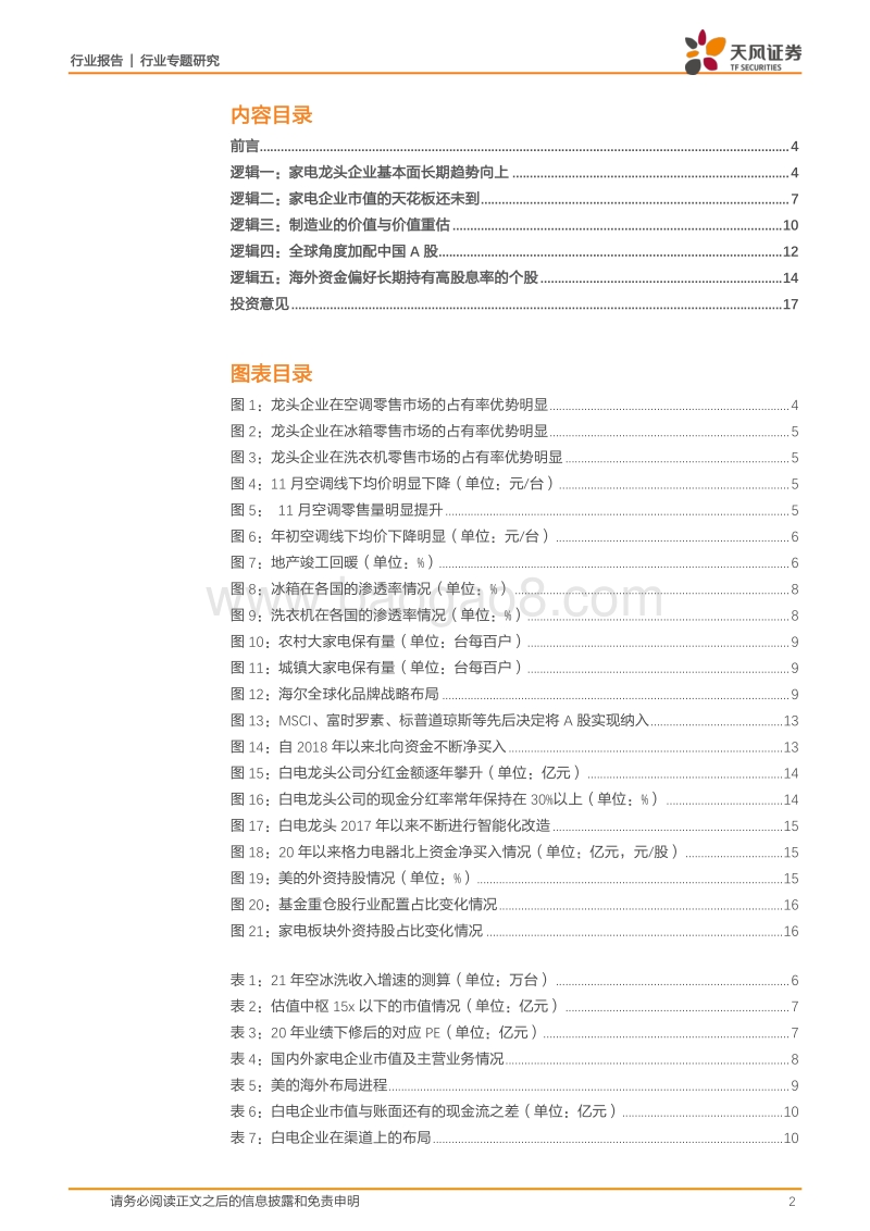 白色家电行业专题研究：思考：这一轮是否会看到20倍的白电龙头？(1).pdf_第2页