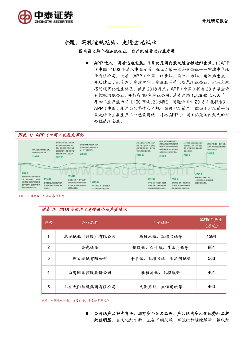 轻工制造专题研究报告：巡礼造纸龙头，走进金光纸业.pdf_第4页
