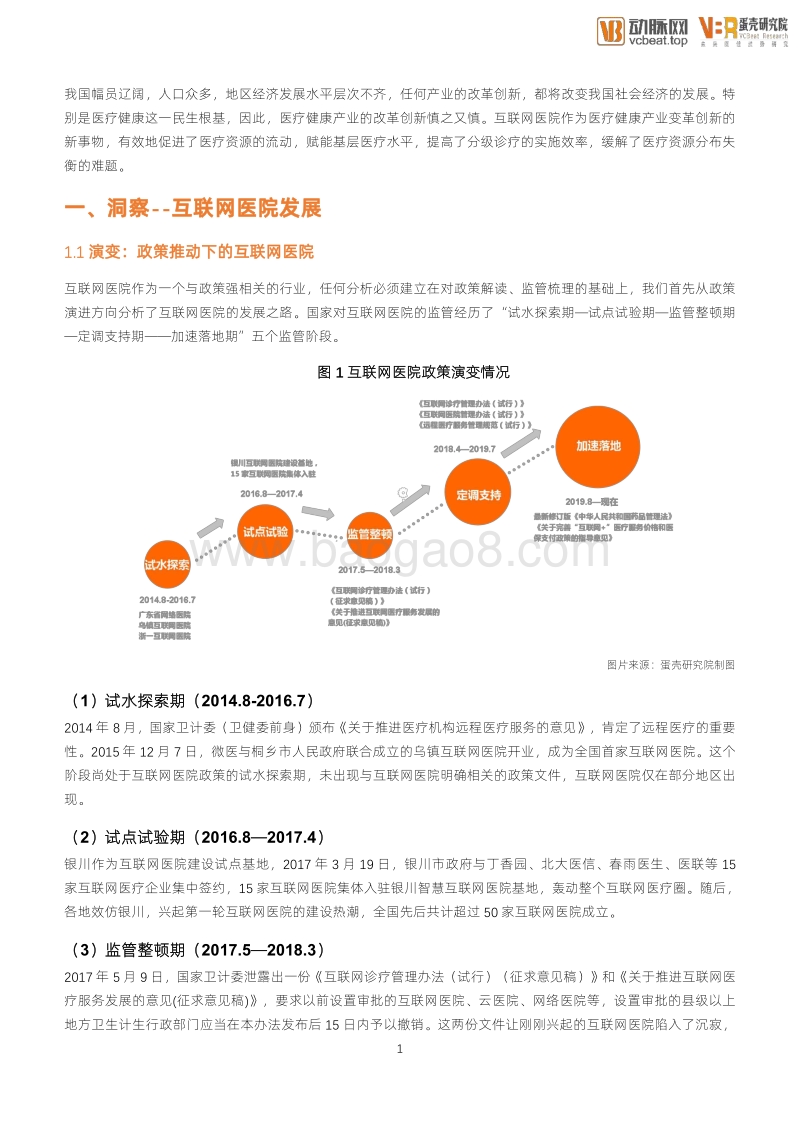 2019互联网医院报告：从模式变革到服务创新.pdf_第5页