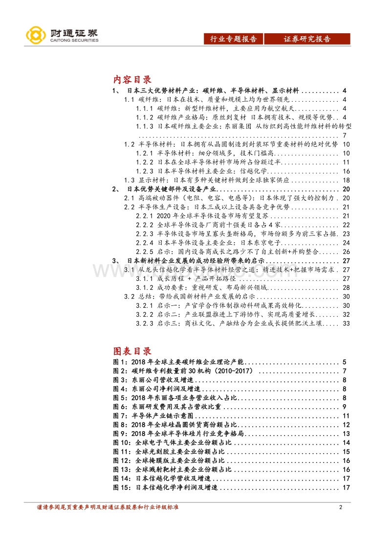 全球新材料产业研究（一）：日本新材料产业优势及经验启示.pdf_第2页
