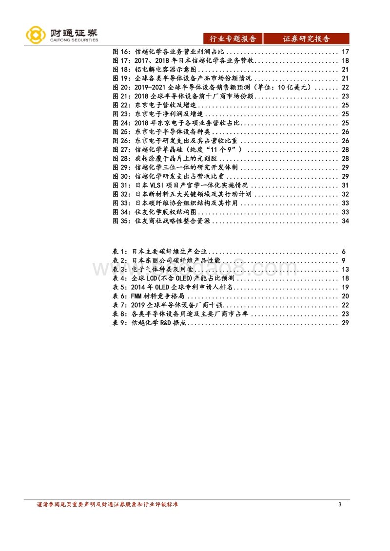 全球新材料产业研究（一）：日本新材料产业优势及经验启示.pdf_第3页