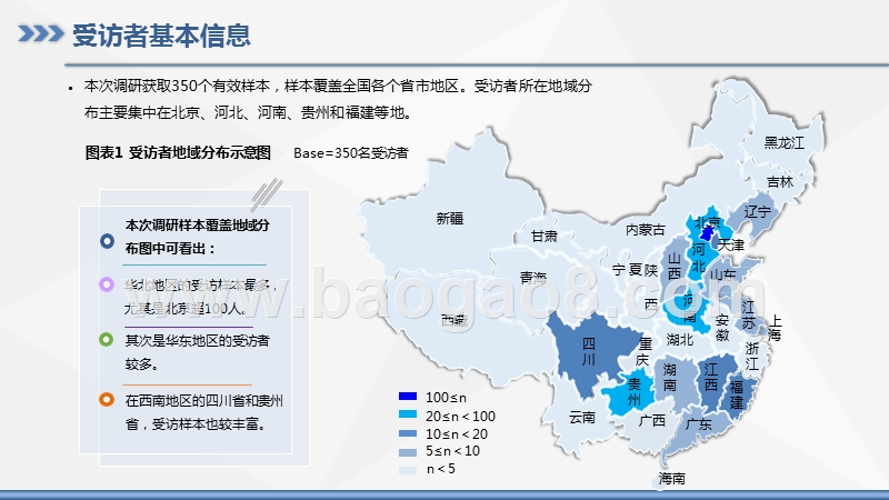 2020疫情期间大众娱乐特点研究报告.pptx_第4页