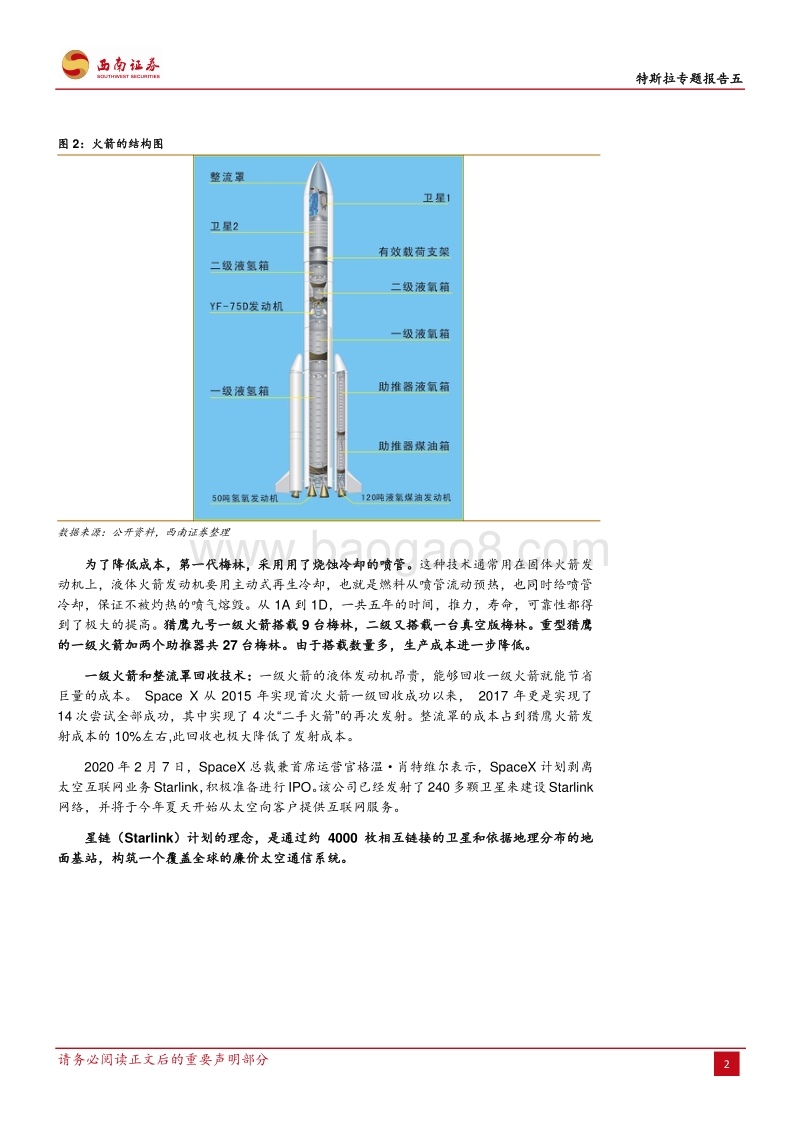 SPACEX：极强的工程和创新能力快速降低成本.pdf_第5页