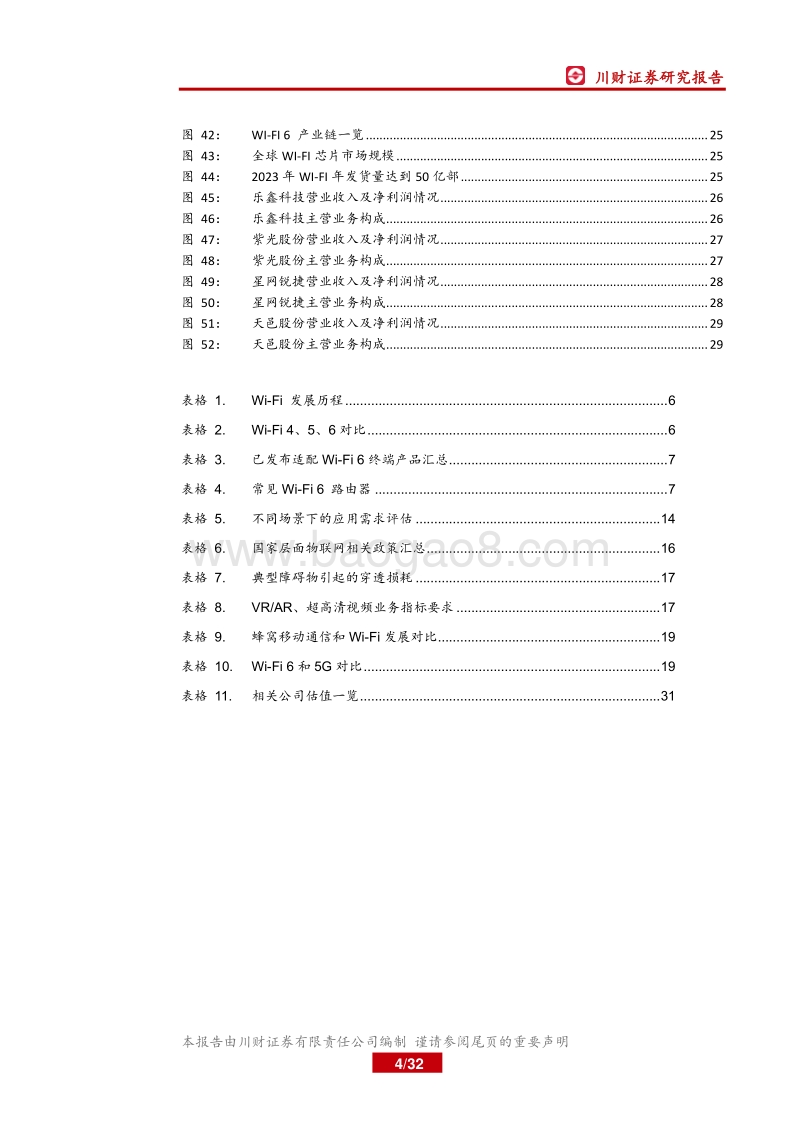物联网系列研究报告一：5G的黄金搭档，Wi-Fi6开启行业新周期.pdf_第4页