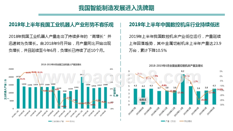 2020中国智能制造发展新趋势研究报告.pptx_第3页