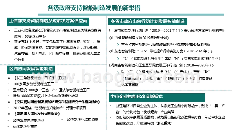 2020中国智能制造发展新趋势研究报告.pptx_第4页