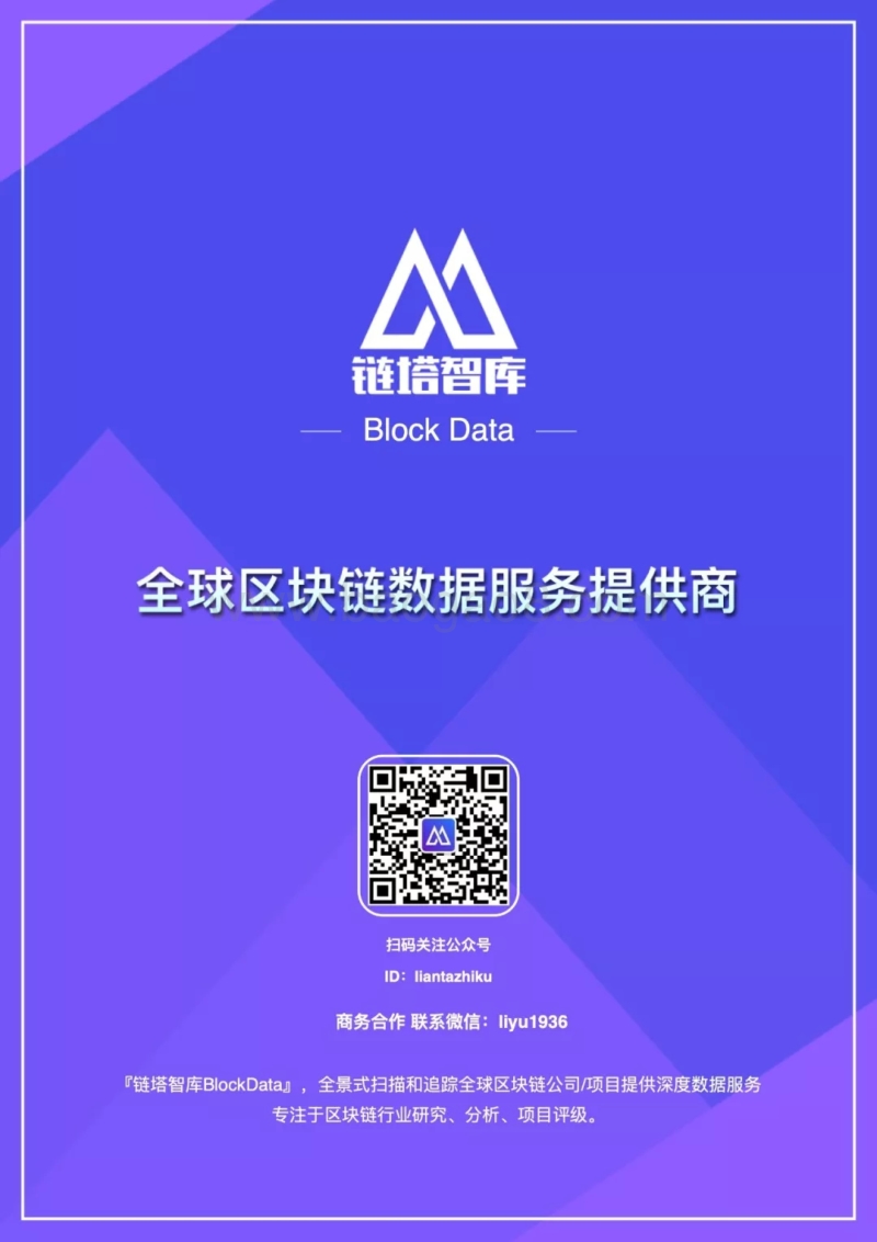 币安合约研究简报.pdf_第2页