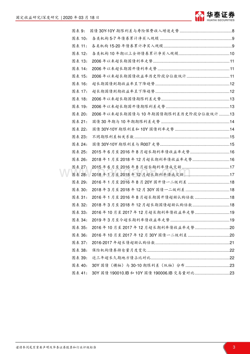 债市微观察系列之二：探秘超长债.pdf_第3页