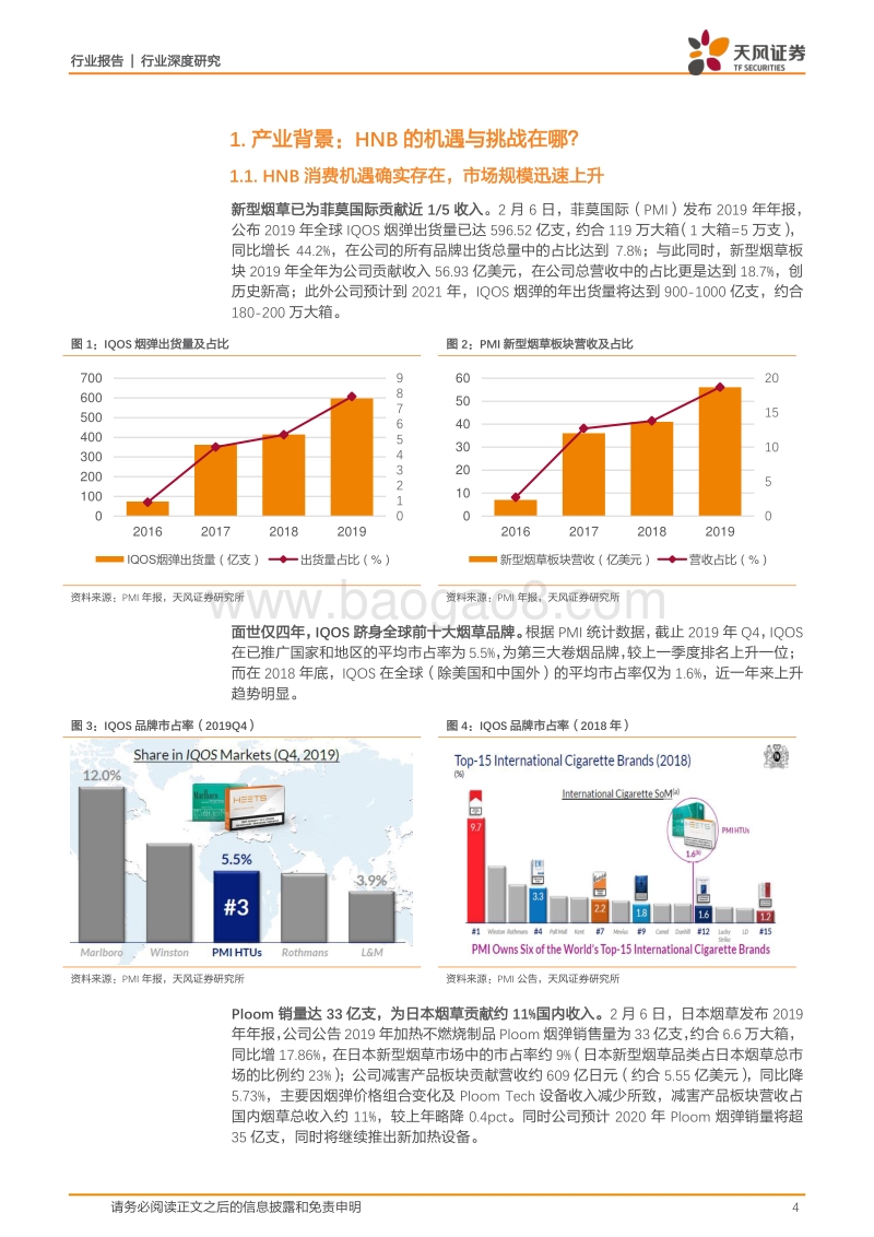 新型烟草产业草根调研之二：国内企业如何在HNB领域抢占先机？.pdf_第4页