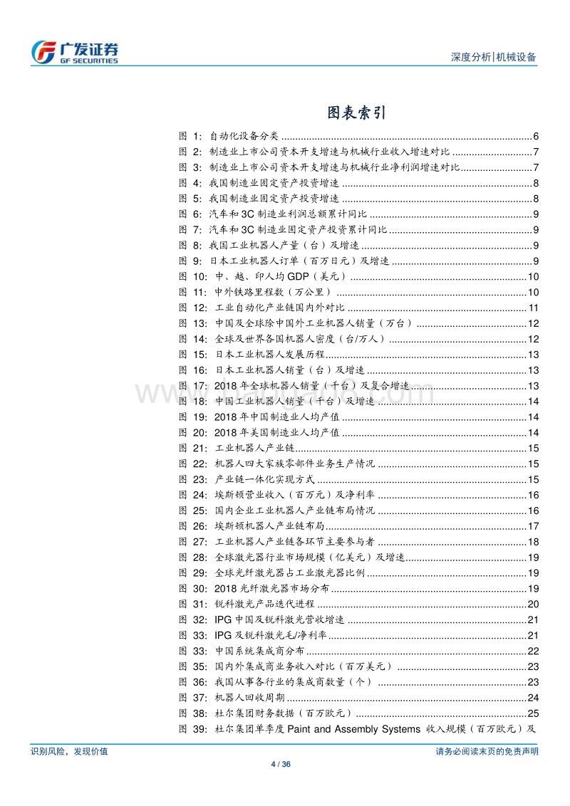 通用自动化：时代特征鲜明，路径更为多元.pdf_第4页