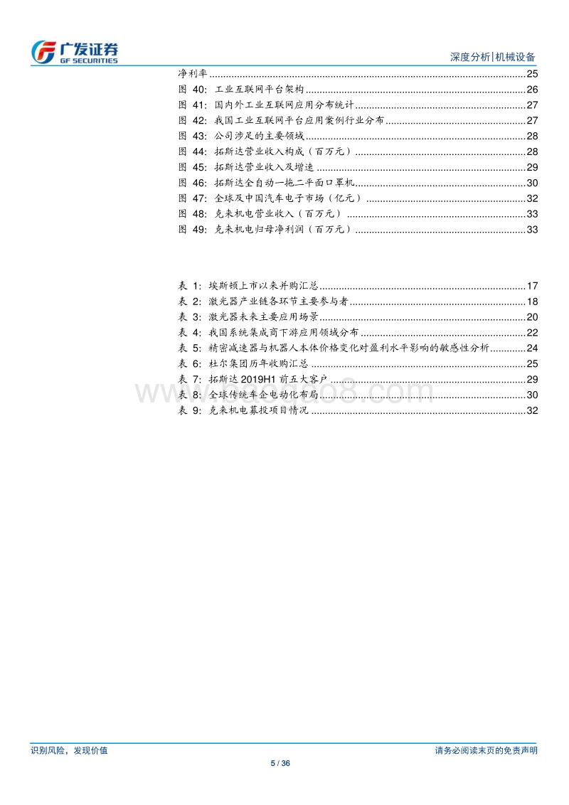 通用自动化：时代特征鲜明，路径更为多元.pdf_第5页