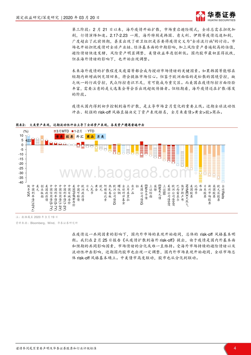 2020年中国市场前瞻：新冠病毒“危”与“机”：“疫”发动全身.pdf_第4页