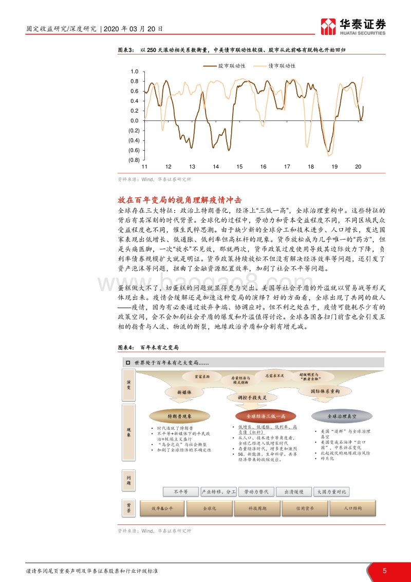 2020年中国市场前瞻：新冠病毒“危”与“机”：“疫”发动全身.pdf_第5页