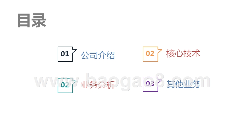 2019-2020详解电子认证行业数字认证分析报告.pptx_第2页