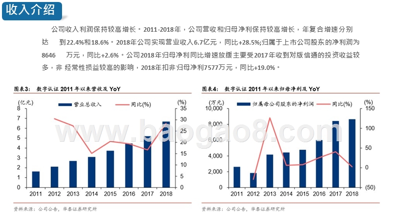 2019-2020详解电子认证行业数字认证分析报告.pptx_第5页