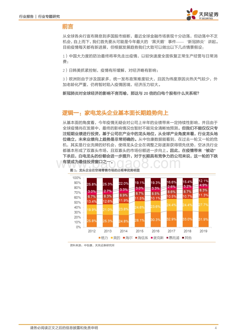白色家电行业专题研究：思考：这一轮是否会看到20倍的白电龙头？.pdf_第4页