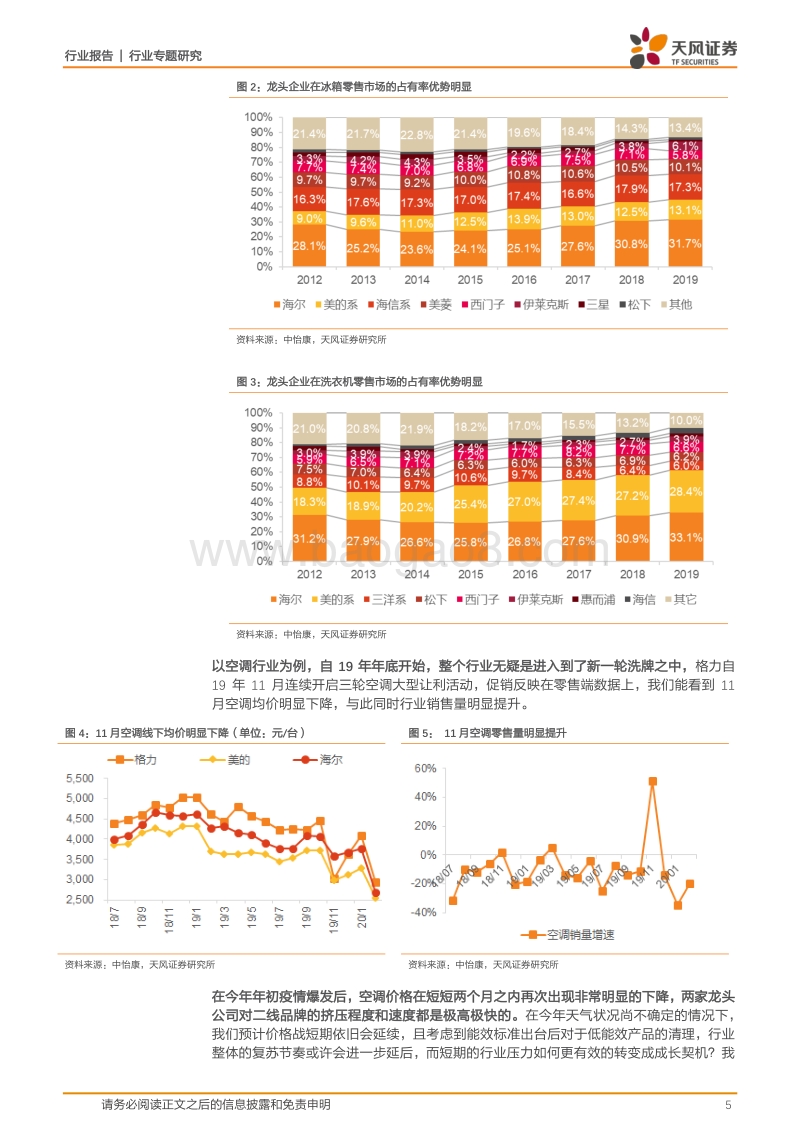 白色家电行业专题研究：思考：这一轮是否会看到20倍的白电龙头？.pdf_第5页