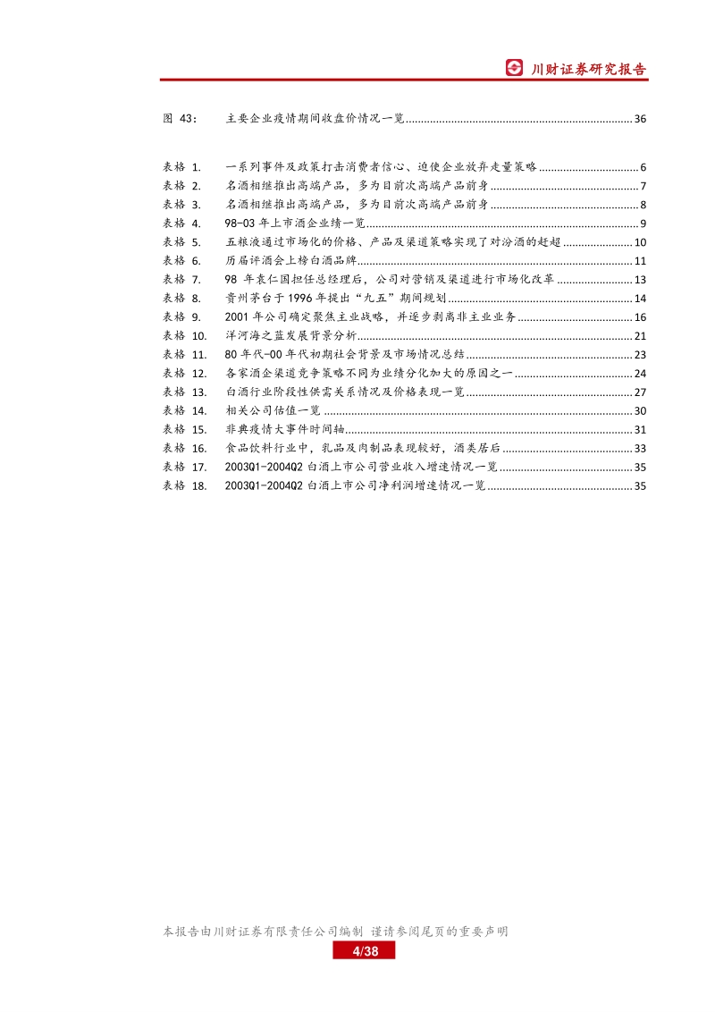 白酒行业深度复盘系列（一）：98-03年：从广告竞争时代走向渠道竞争时代.pdf_第4页