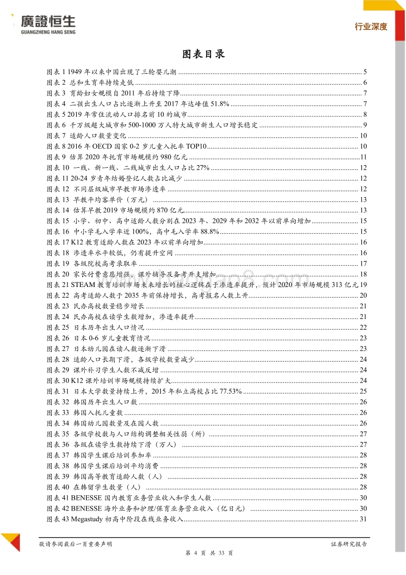 人口专题：持续下滑的新生人口，对教育行业意味着什么？.pdf_第4页