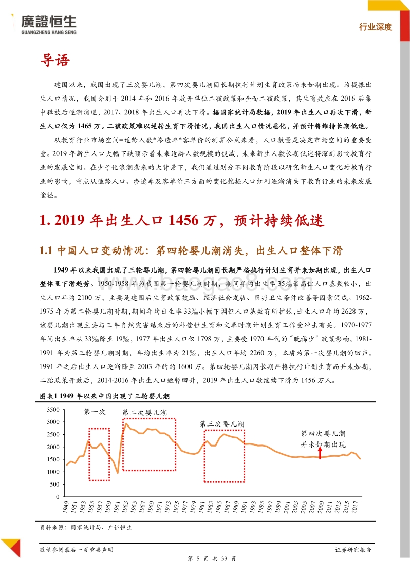 人口专题：持续下滑的新生人口，对教育行业意味着什么？.pdf_第5页