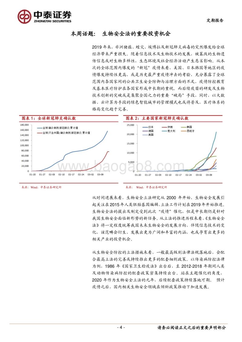 生物安全法的重要投资机会.pdf_第4页