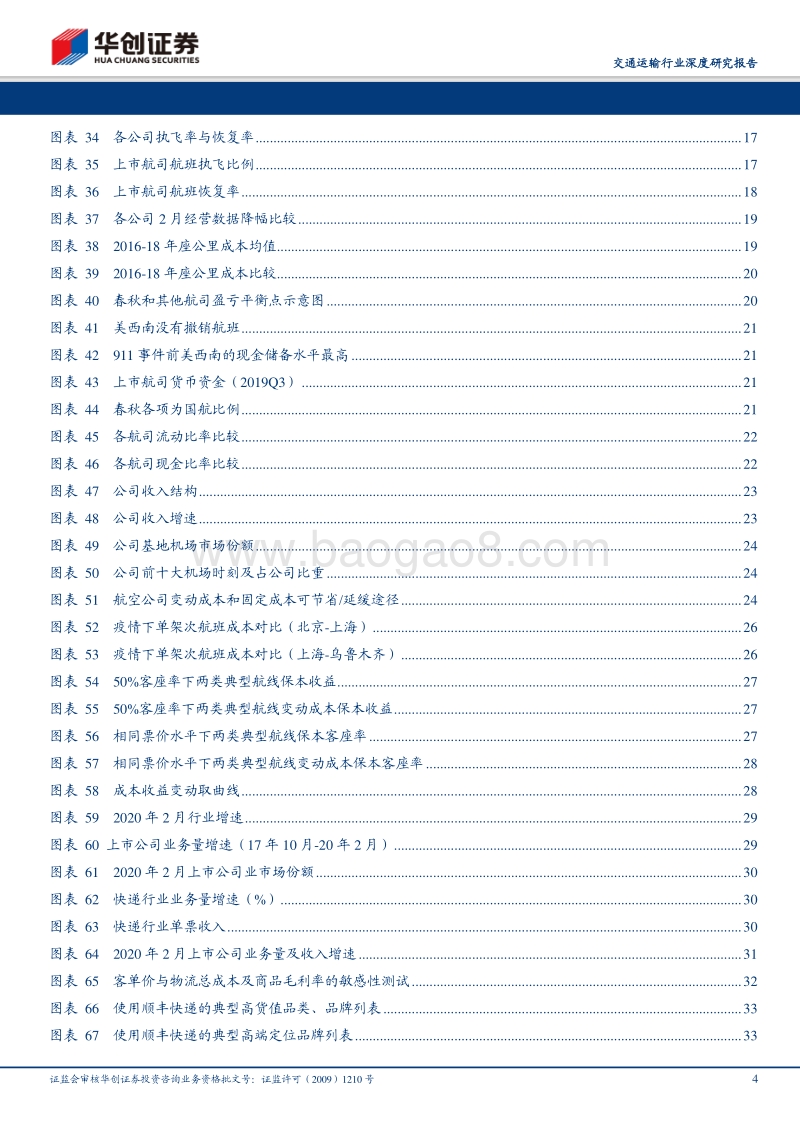 商业模式Vs企业行为——疫情影响再评估.pdf_第4页