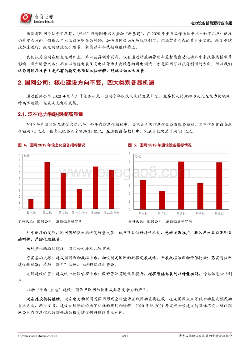 国网投资变化解读.pdf_第4页