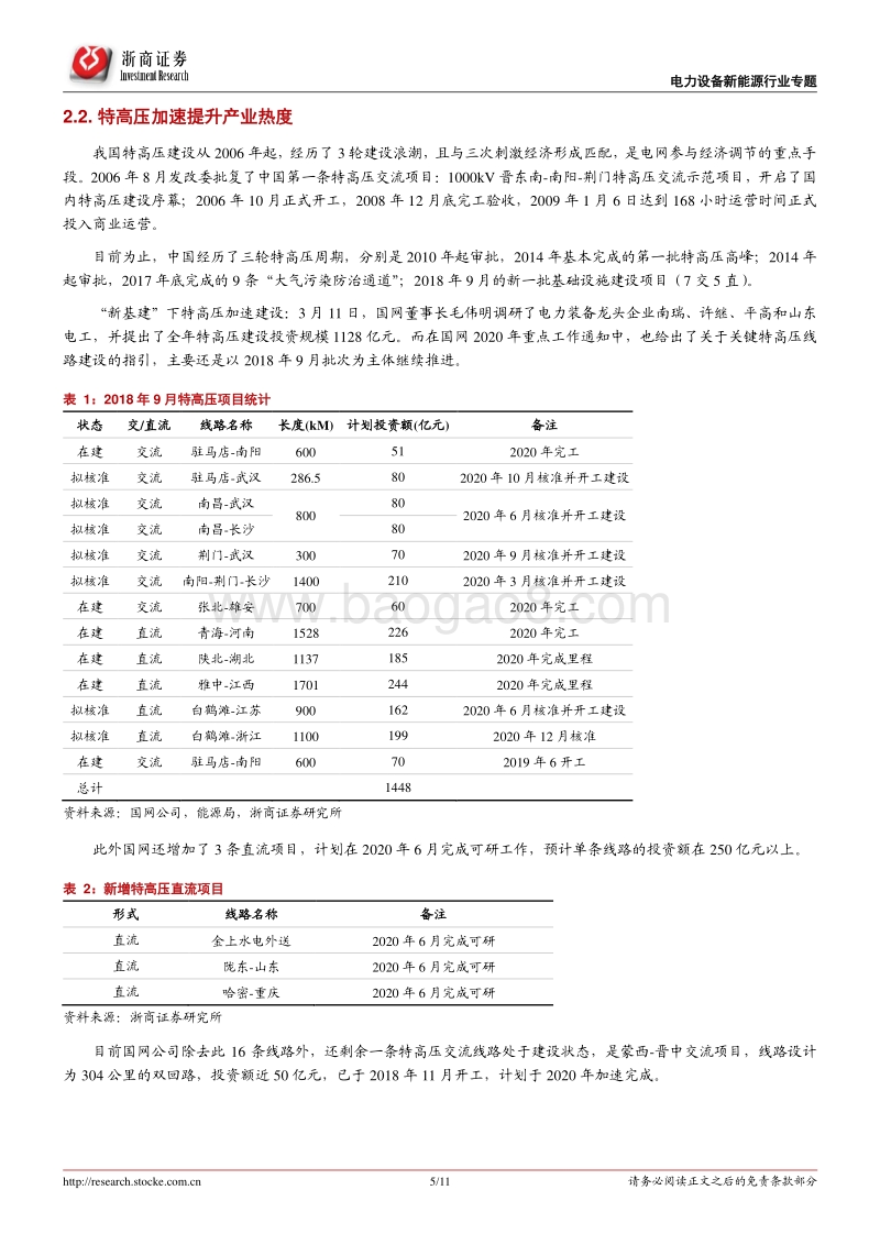 国网投资变化解读.pdf_第5页