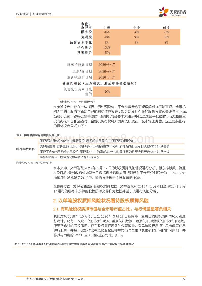 建筑装饰行业专题研究：市场波动性加大，当前全市场股权质押风险如何？.pdf_第5页