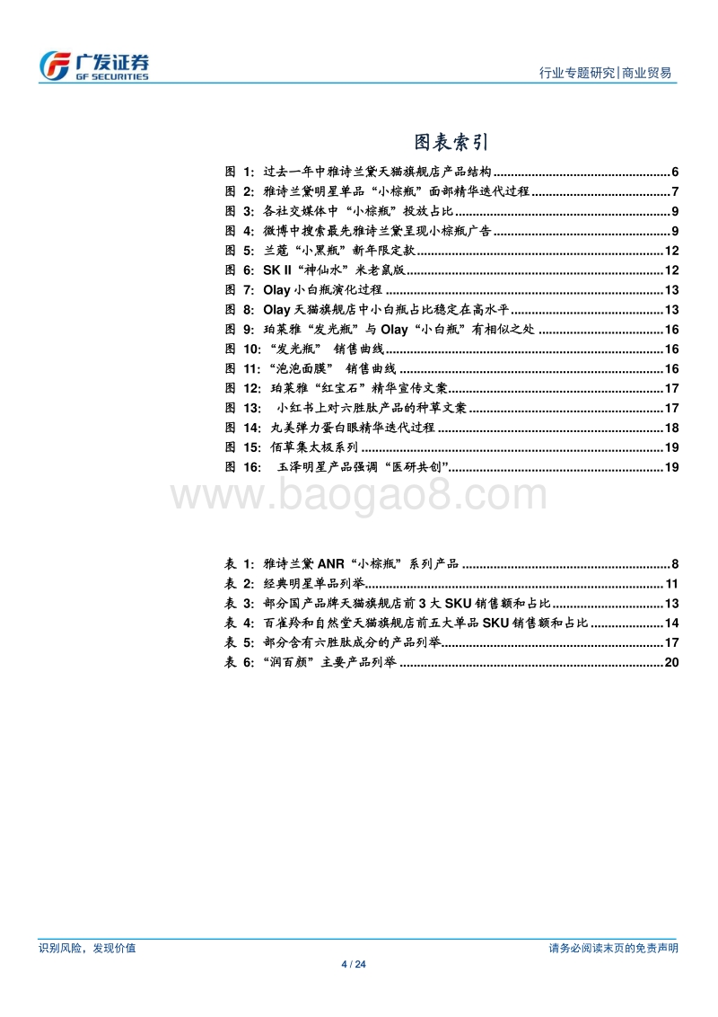 化妆品明星单品：外资品牌的制胜法则和国产品牌的破局之路.pdf_第4页