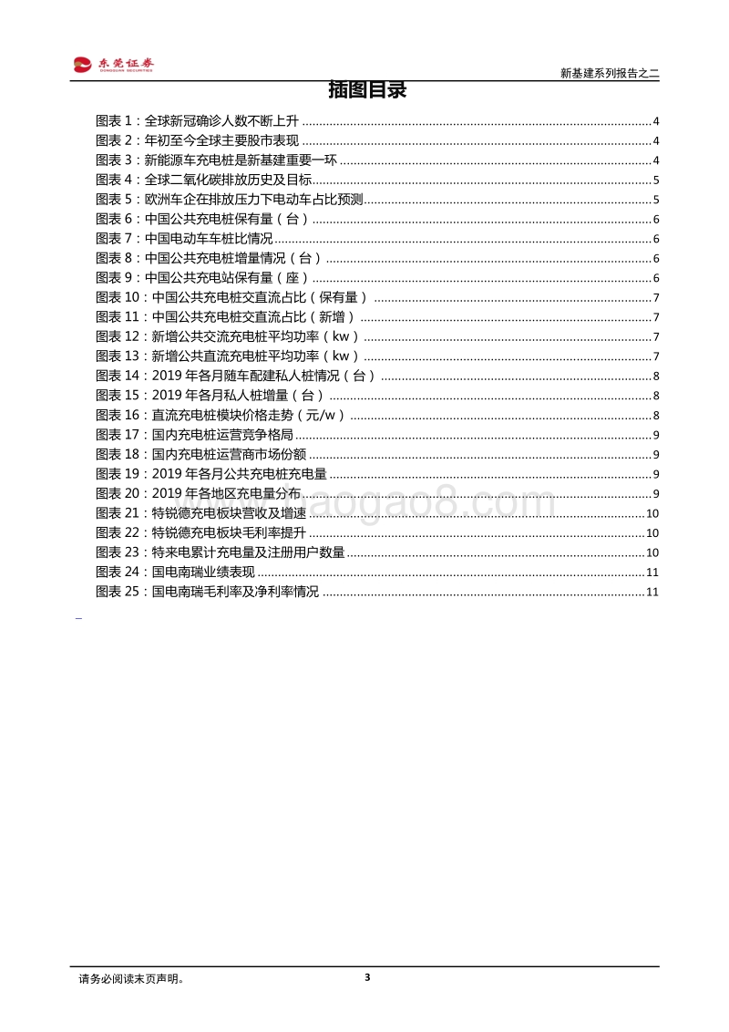 新基建系列报告之二：充电桩风起时.pdf_第3页